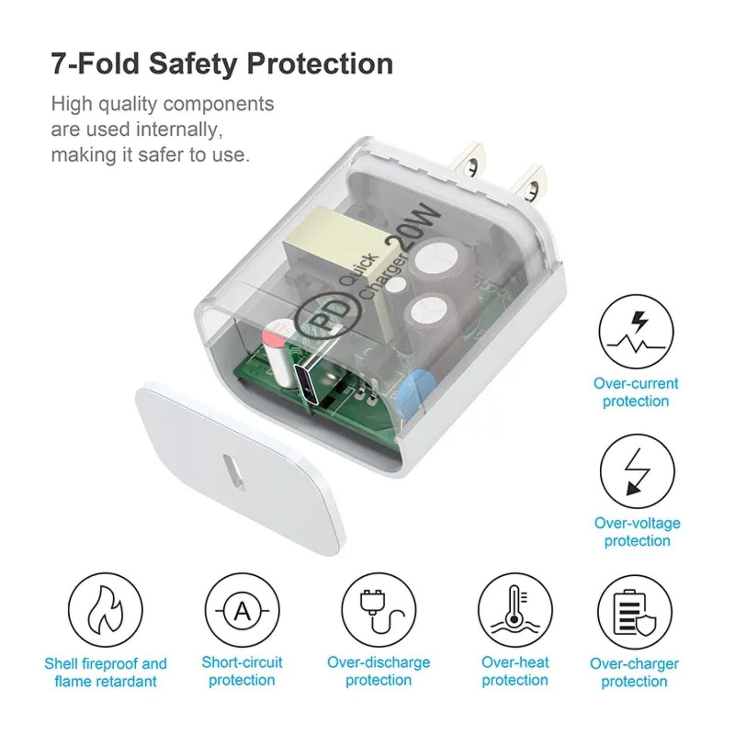 20W USB C Power Adapter - MoodPeach
