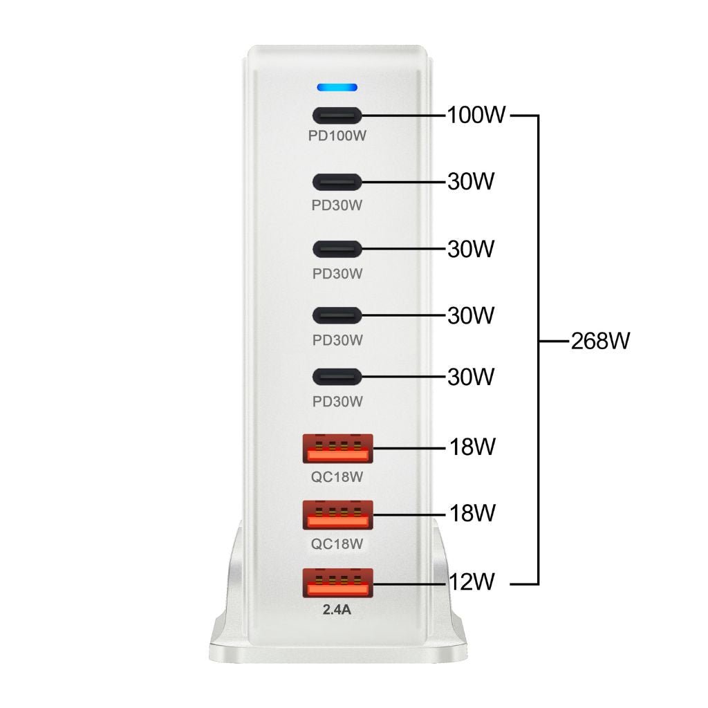 268W GaN 8 - Port USB - C Charger - MoodPeach