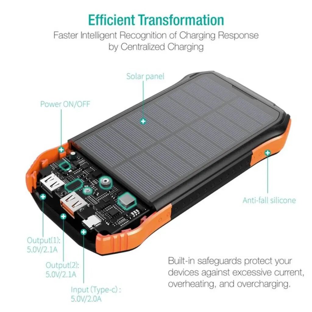 EVOLVED® SolarCharge - MoodPeach