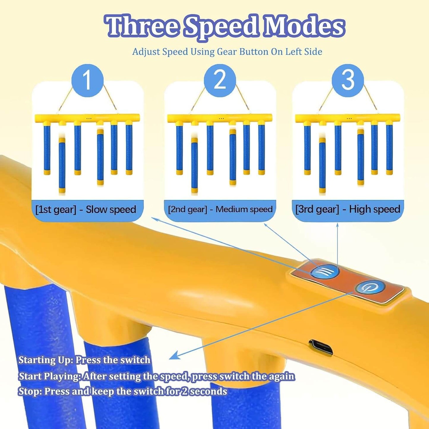 Fast Hands Reflex Challenge Game - MoodPeach