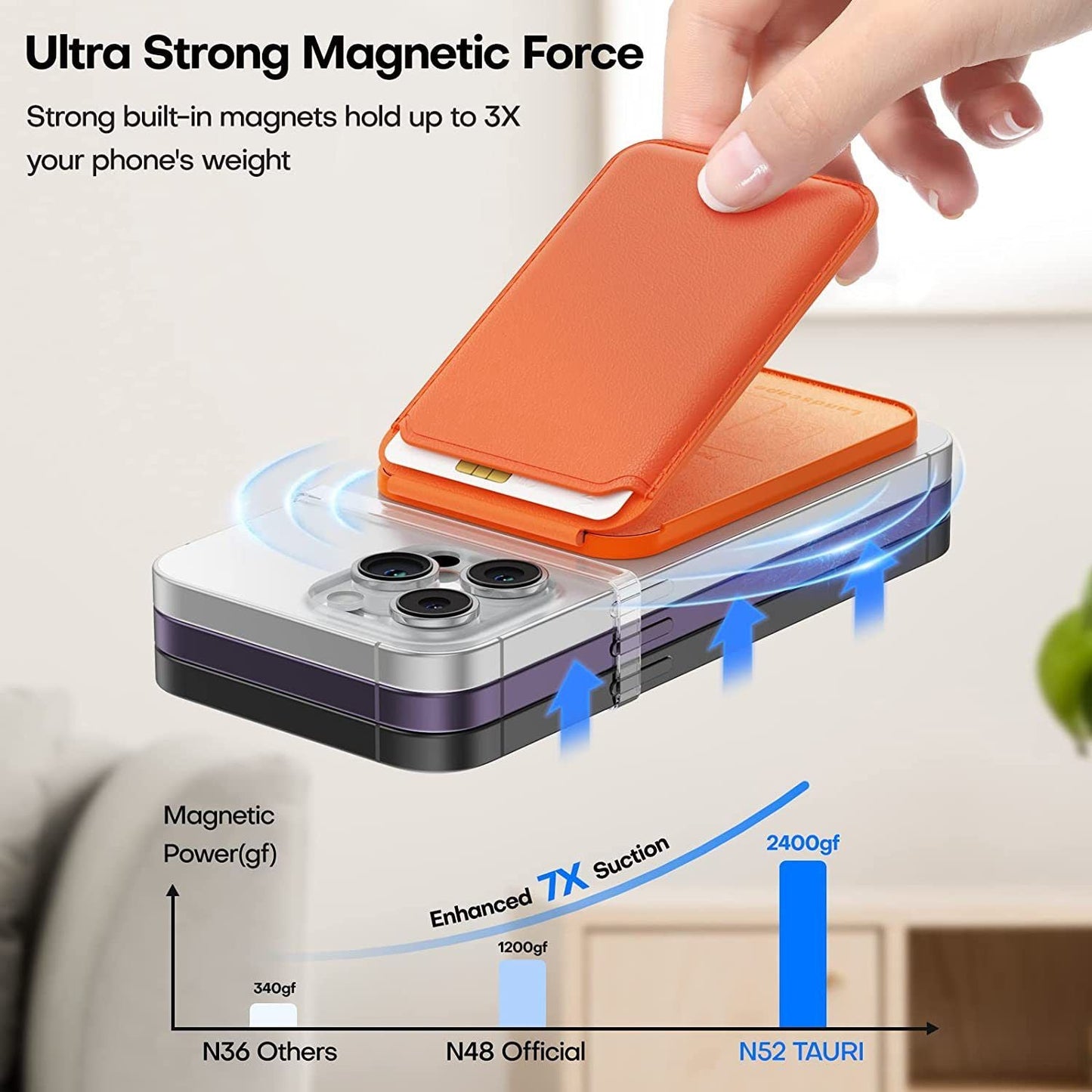 Magnetic Wallet with Kickstand - MoodPeach