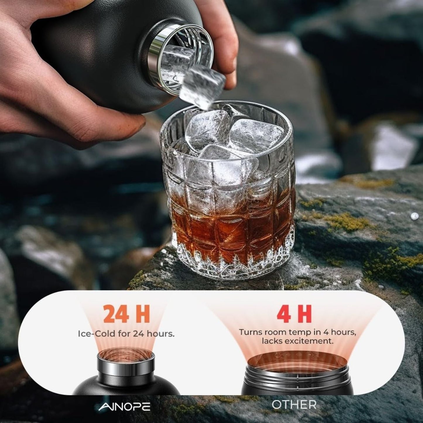 Magnetic Water Bottle & Phone Holder - MoodPeach