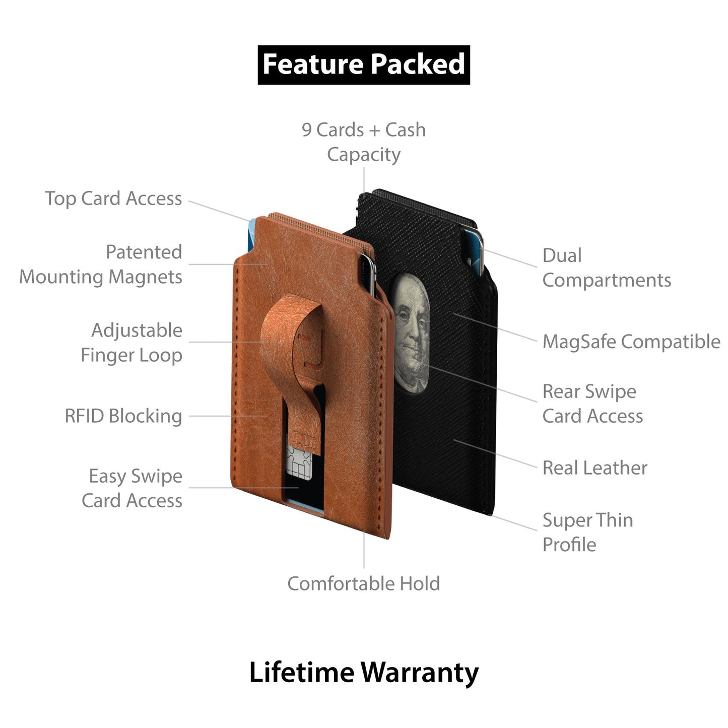 Personalized Wallet Combo - MoodPeach