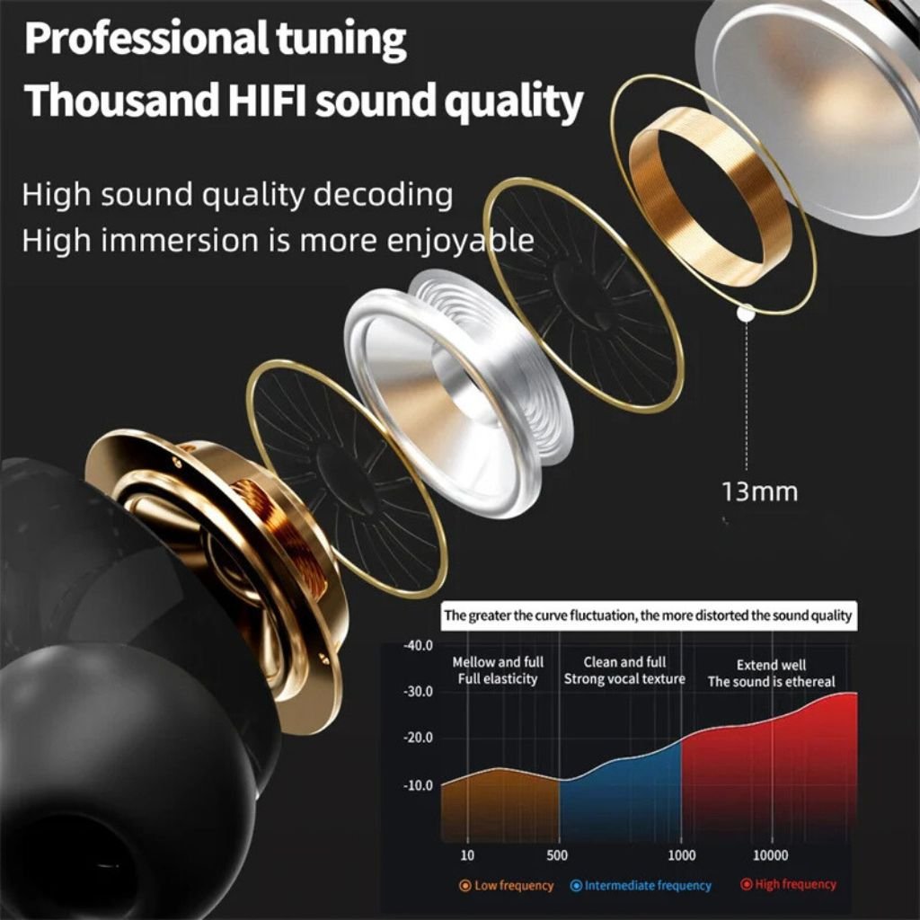 Wireless Earbuds with LCD Touchscreen - MoodPeach