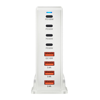 240W GaN 8 - Port USB - C Charger - MoodPeach