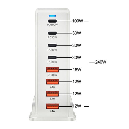 240W GaN 8 - Port USB - C Charger - MoodPeach