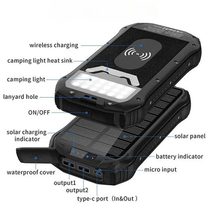 EVOLVED® SolarCharge Pro - MoodPeach