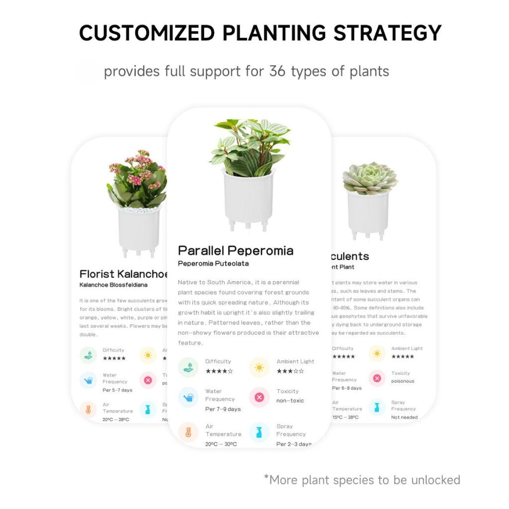 Ivy Smart Plant Pot - MoodPeach