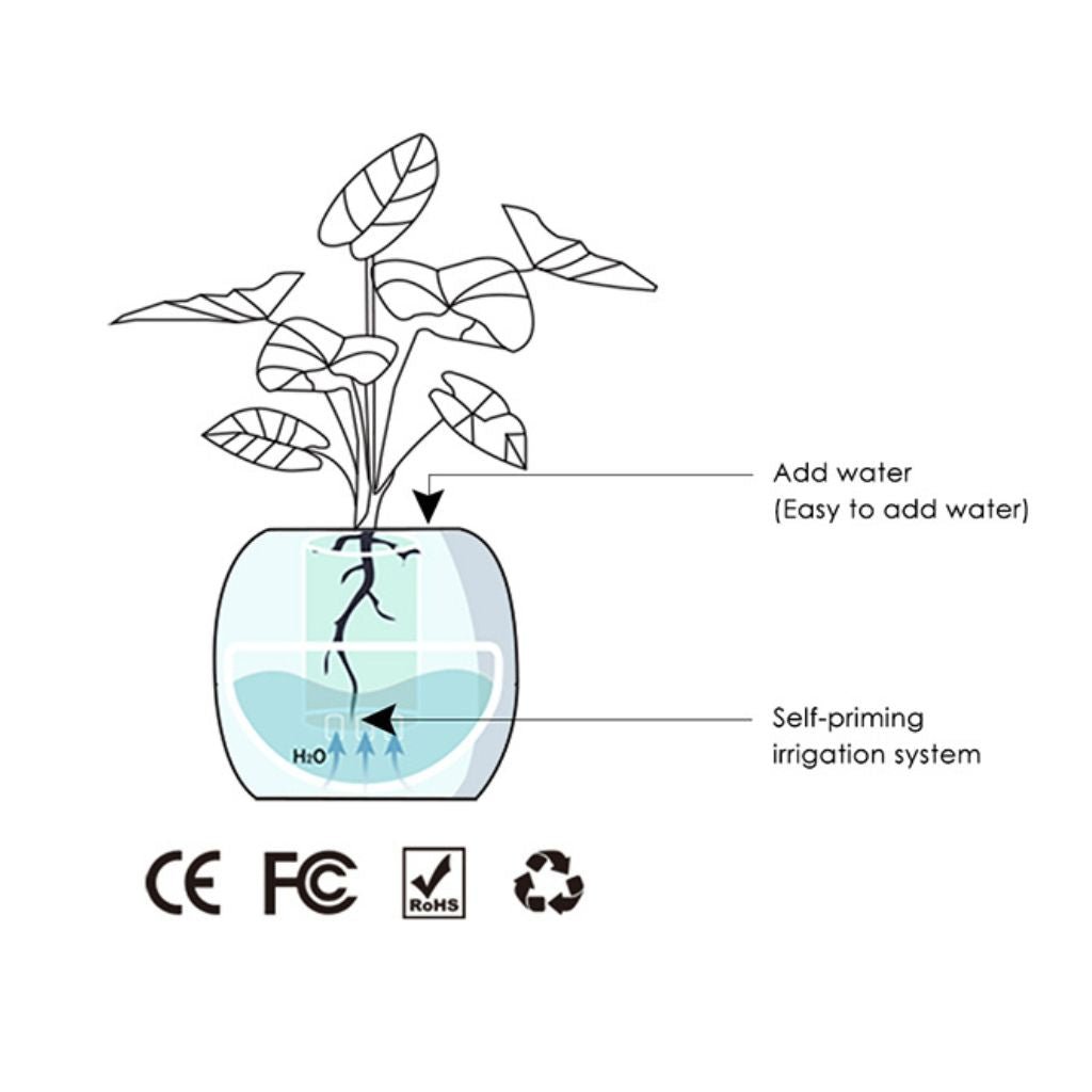 Ivy Smart Plant Pot - MoodPeach
