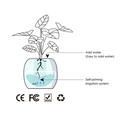 Ivy Smart Plant Pot - MoodPeach