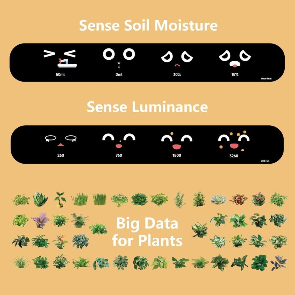 Ivy Smart Plant Pot - MoodPeach