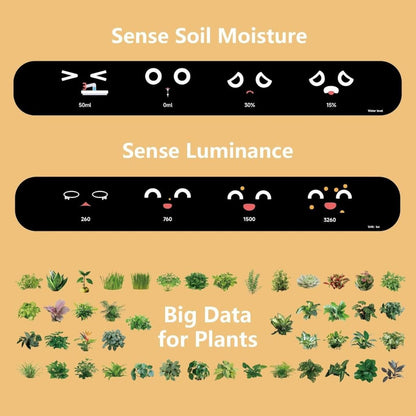 Ivy Smart Plant Pot - MoodPeach