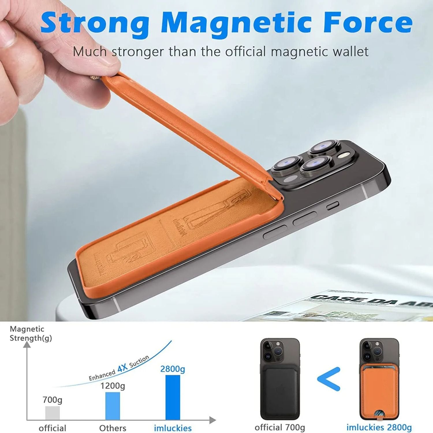 Magnetic Wallet with Kickstand - MoodPeach